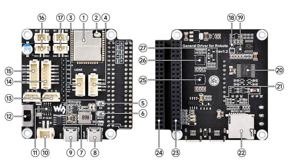 General Driver for Robots board reference