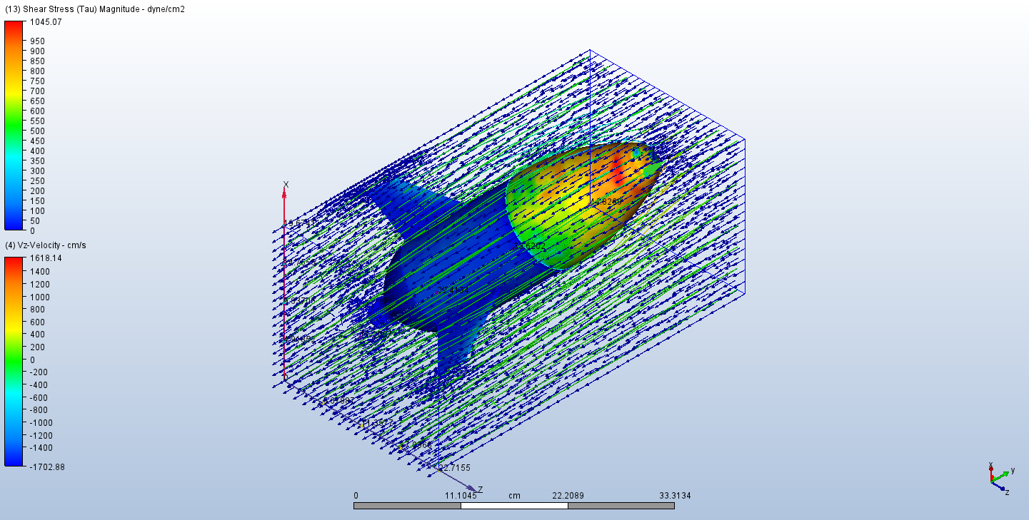 Close XY shear stress and velocity field view