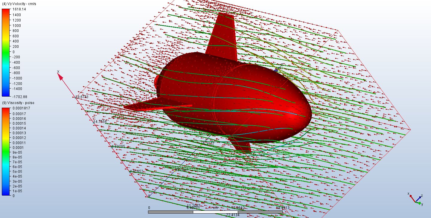 Viscosity and velocity vector CFD view